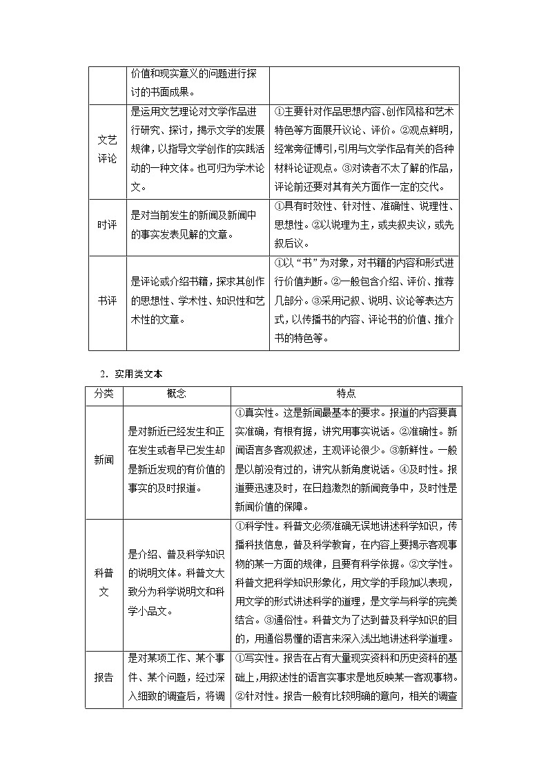 板块一  学案1　研练两年高考真题(一)——吃透精髓，把握方向-2025年高考语文大一轮复习（课件+讲义+练习）02