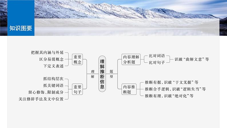 板块一  学案3　理解推断信息——精准理解，仔细比对-2025年高考语文大一轮复习（课件+讲义+练习）07