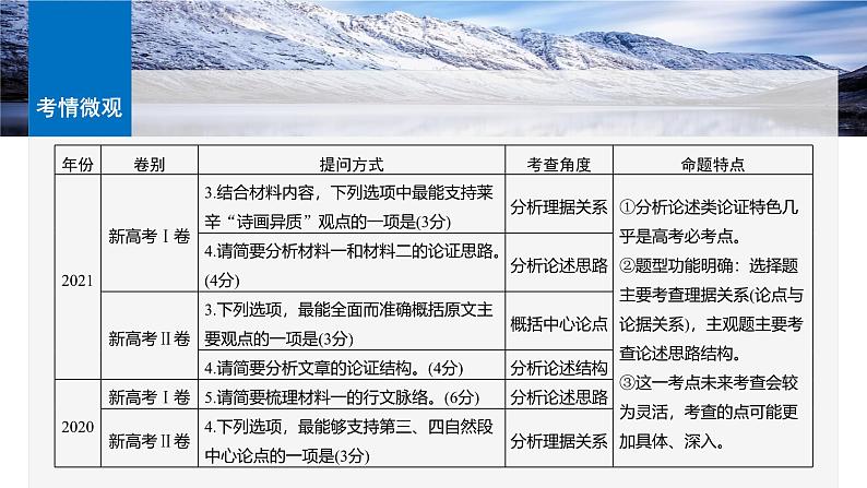 板块一  学案4　分析文本特色(论述类)——理清思路，明辨理据-2025年高考语文大一轮复习（课件+讲义+练习）07