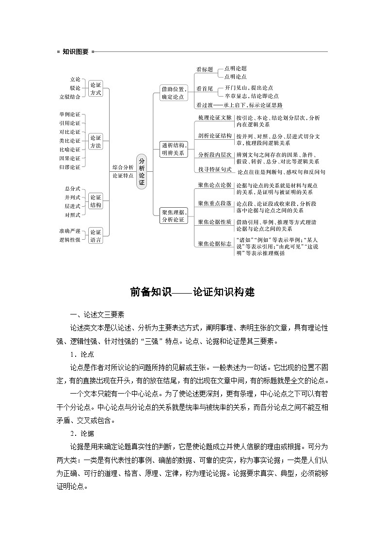 板块一　学案4　分析文本特色(论述类)——理清思路，明辨理据（教师版）第3页
