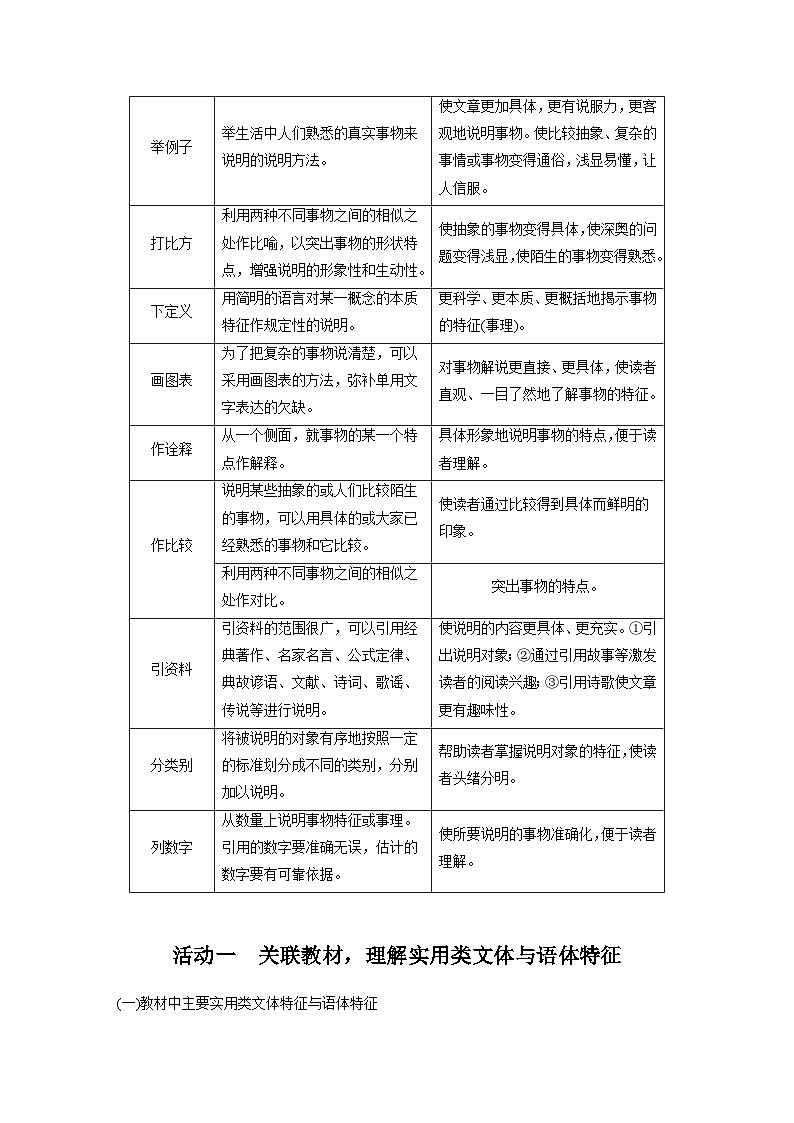 板块一  学案5　分析文本特色(实用类)——关注“两体”，“篇”“类”结合-2025年高考语文大一轮复习（课件+讲义+练习）03