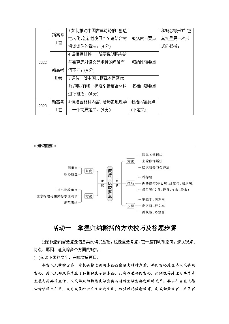 板块一  学案6　概括与比较要点——钩玄提要，精准比较-2025年高考语文大一轮复习（课件+讲义+练习）02