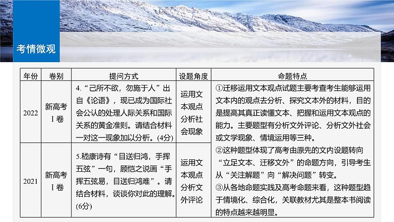 板块一  学案7　迁移运用观点——立足文本，关联分析-2025年高考语文大一轮复习（课件+讲义+练习）06