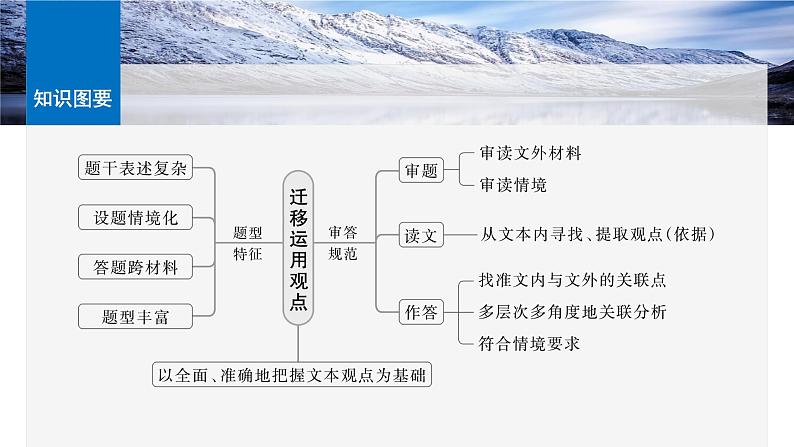 板块一  学案7　迁移运用观点——立足文本，关联分析-2025年高考语文大一轮复习（课件+讲义+练习）07