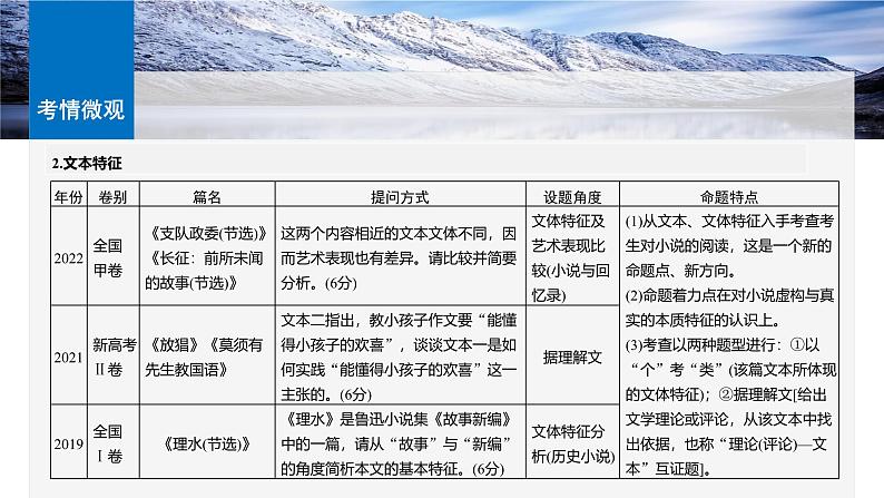 板块二  学案13　分析形象作用和文本特征——立象尽意，据理解文-2025年高考语文大一轮复习（课件+讲义+练习）07