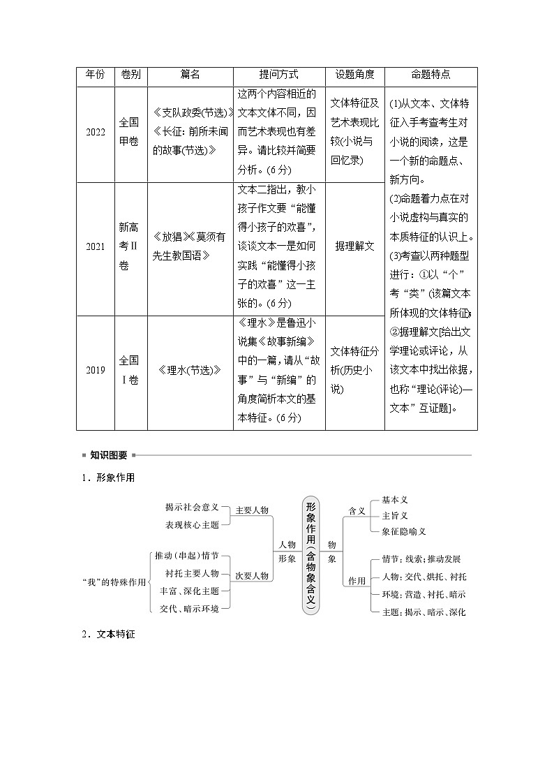 板块二  学案13　分析形象作用和文本特征——立象尽意，据理解文-2025年高考语文大一轮复习（课件+讲义+练习）02
