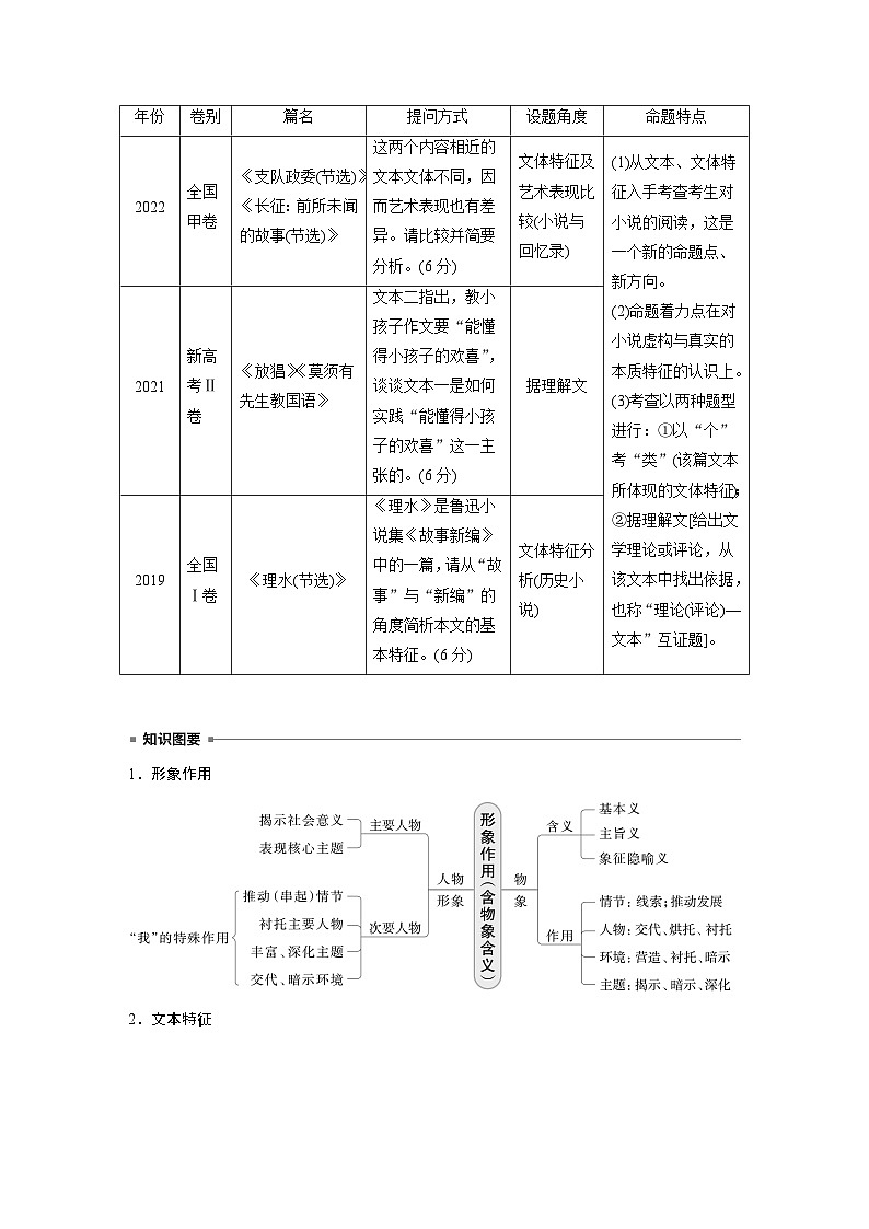 板块二  学案13　分析形象作用和文本特征——立象尽意，据理解文-2025年高考语文大一轮复习（课件+讲义+练习）02