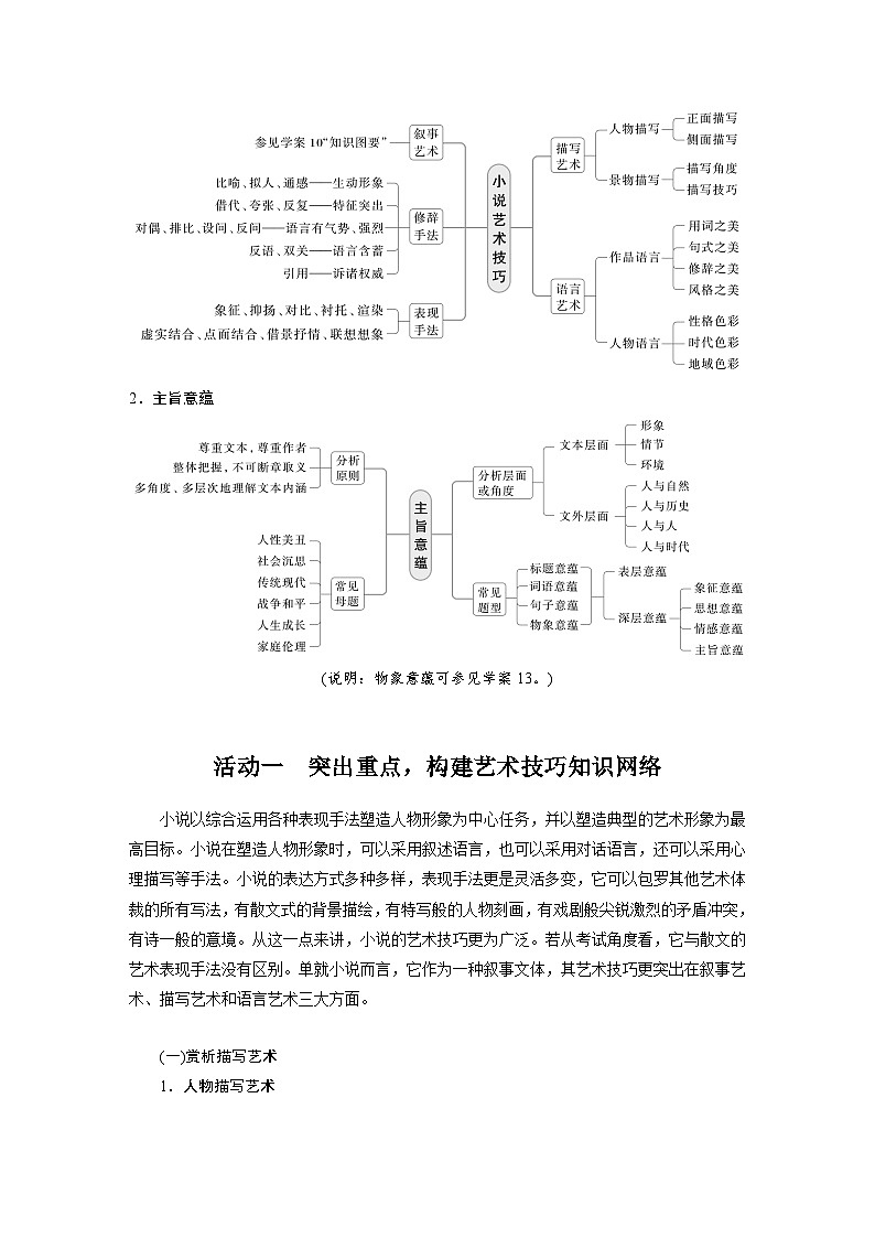 板块二  学案14　赏析艺术技巧，分析主旨意蕴——精准判断，多方思考-2025年高考语文大一轮复习（课件+讲义+练习）03