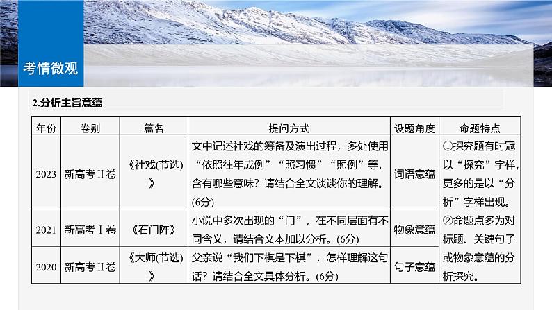 板块二  学案14　赏析艺术技巧，分析主旨意蕴——精准判断，多方思考-2025年高考语文大一轮复习（课件+讲义+练习）07