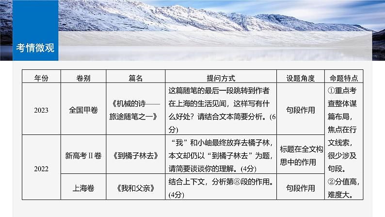 板块三  学案16　分析思路结构——文思有路，遵路识真-2025年高考语文大一轮复习（课件+讲义+练习）06