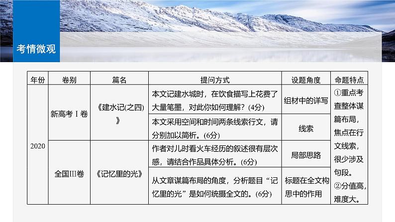 板块三  学案16　分析思路结构——文思有路，遵路识真-2025年高考语文大一轮复习（课件+讲义+练习）07