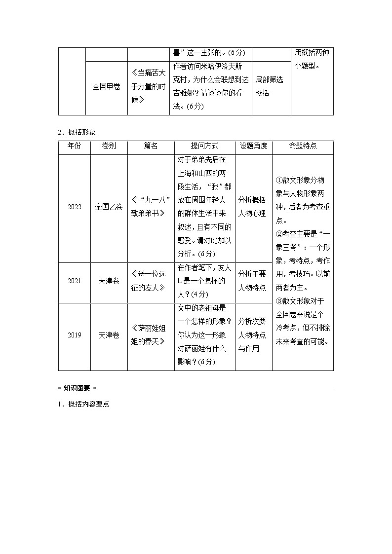 板块三  学案17　概括内容形象——钩玄提要，因形悟神-2025年高考语文大一轮复习（课件+讲义+练习）02