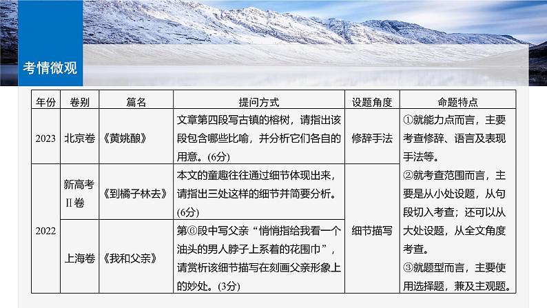 板块三  学案19　赏析技巧语言——精准判断，夸尽效果-2025年高考语文大一轮复习（课件+讲义+练习）06