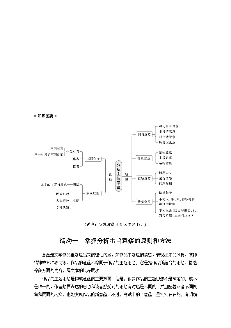 板块三  学案20　分析主旨意蕴——立足文本，思考深广-2025年高考语文大一轮复习（课件+讲义+练习）02
