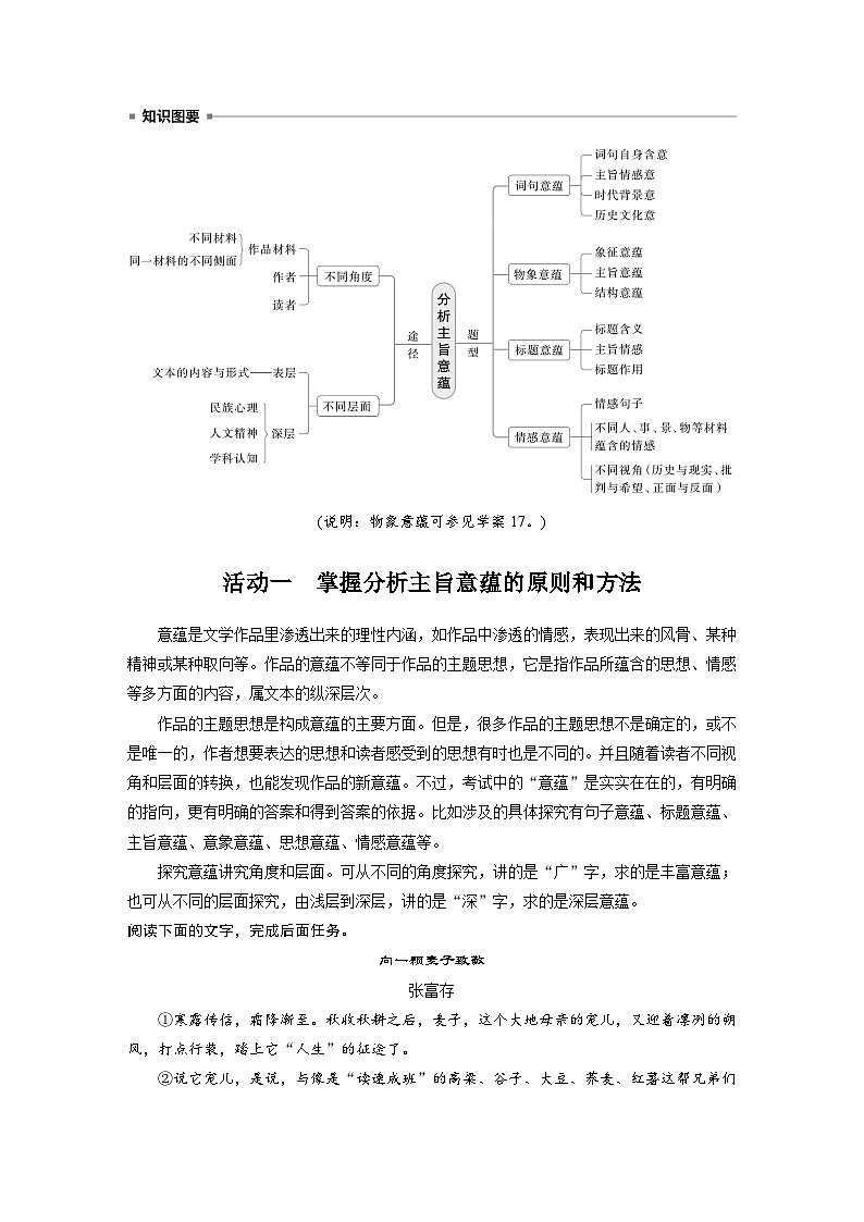 板块三  学案20　分析主旨意蕴——立足文本，思考深广-2025年高考语文大一轮复习（课件+讲义+练习）02