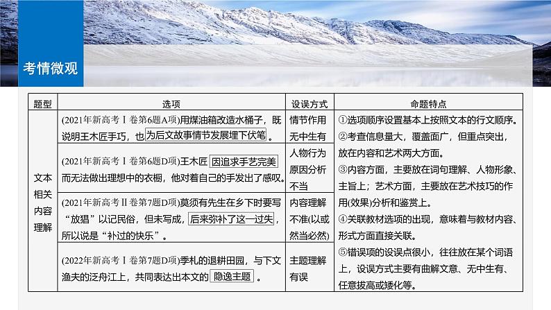 板块三  学案21　精准判断选择题(小说、散文)——全面阅读，关注细节-2025年高考语文大一轮复习（课件+讲义+练习）06