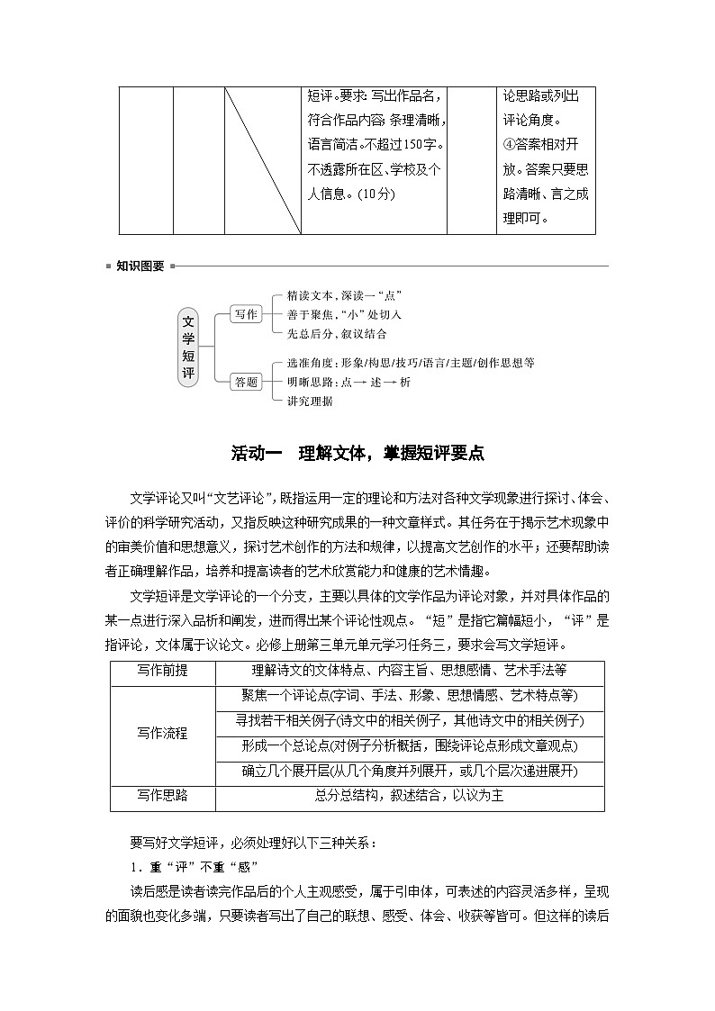 板块三　学案22　文学短评——利用小文体，写好小评论（学生版）第2页