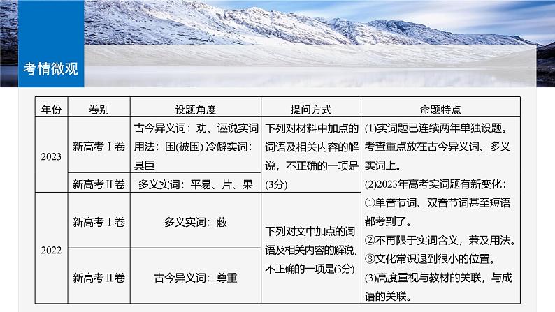 板块五  学案47　理解文言实词(一)——词分古今，义究源流-2025年高考语文大一轮复习（课件+讲义+练习）06