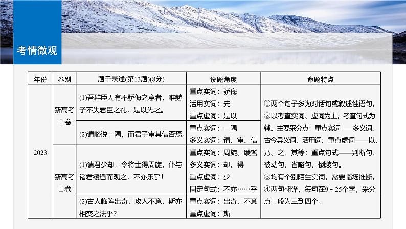 板块五  学案51　精准翻译语句(一)——扣准语境，落实“分点”第6页