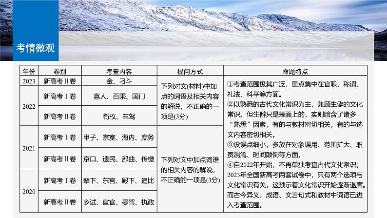 板块五  微案1　识记文化常识——分类识记，辅以语境-2025年高考语文大一轮复习（课件+讲义+练习）06