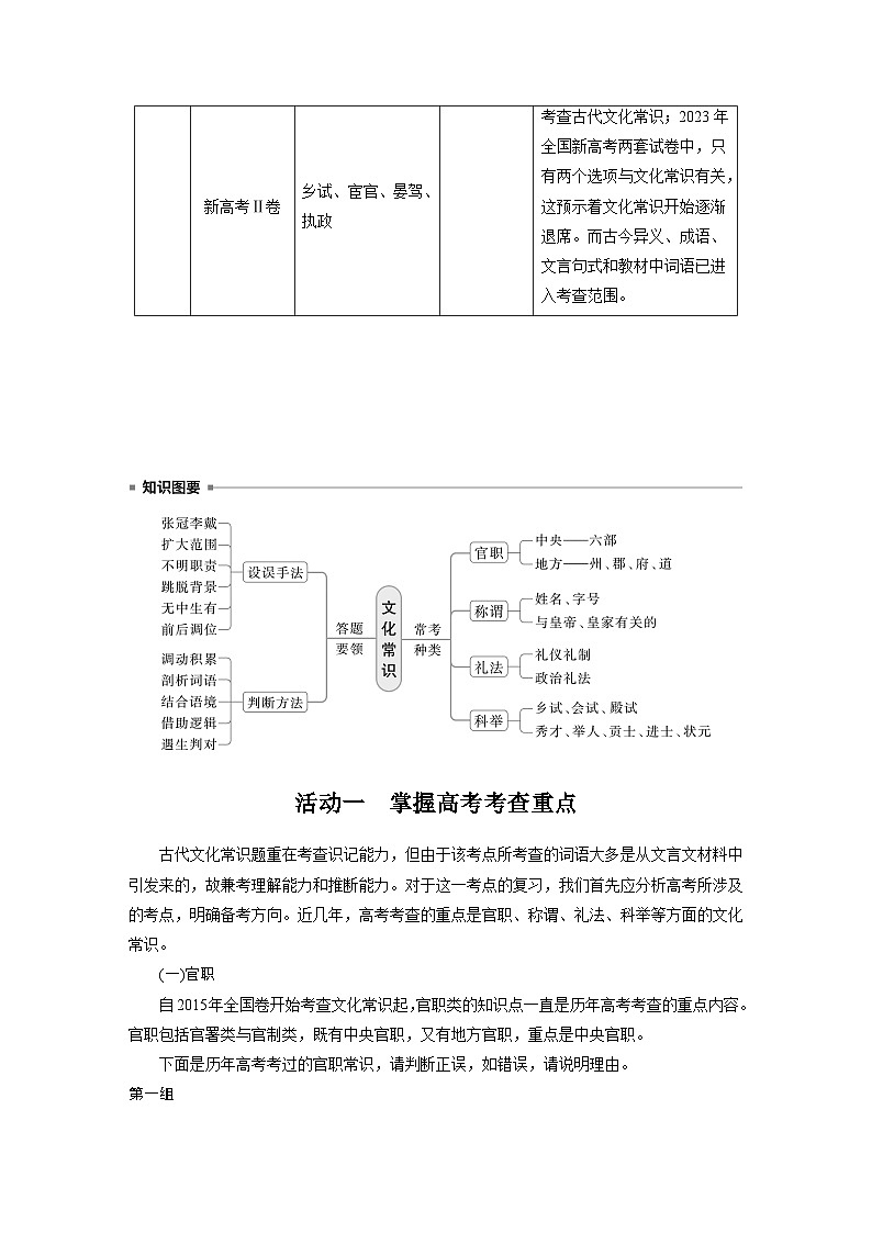 板块五  微案1　识记文化常识——分类识记，辅以语境-2025年高考语文大一轮复习（课件+讲义+练习）02