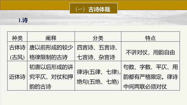 板块六  前备知识  古诗特点与教材学考关联梳理第6页