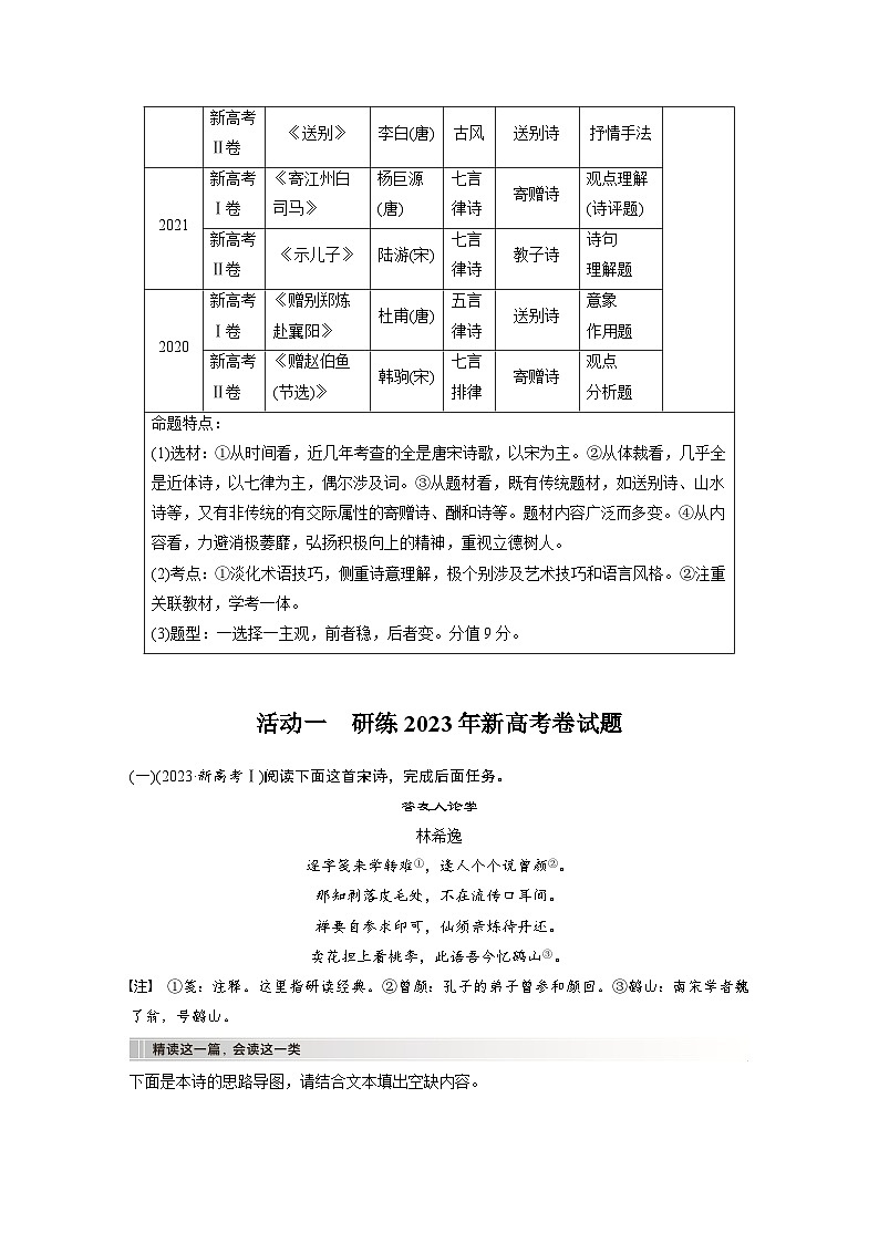 板块六  学案55　研练两年高考真题——吃透精髓，把握方向-2025年高考语文大一轮复习（课件+讲义+练习）02