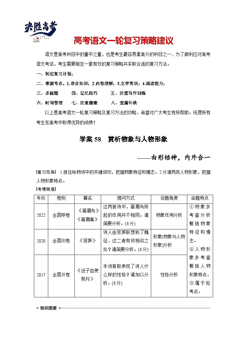 板块六　学案58　赏析物象与人物形象——由形悟神，内外合一（教师版）第1页