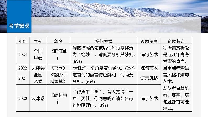 板块六  学案60　赏析语言之炼字——咬文嚼字，尽得风流-2025年高考语文大一轮复习（课件+讲义+练习）06