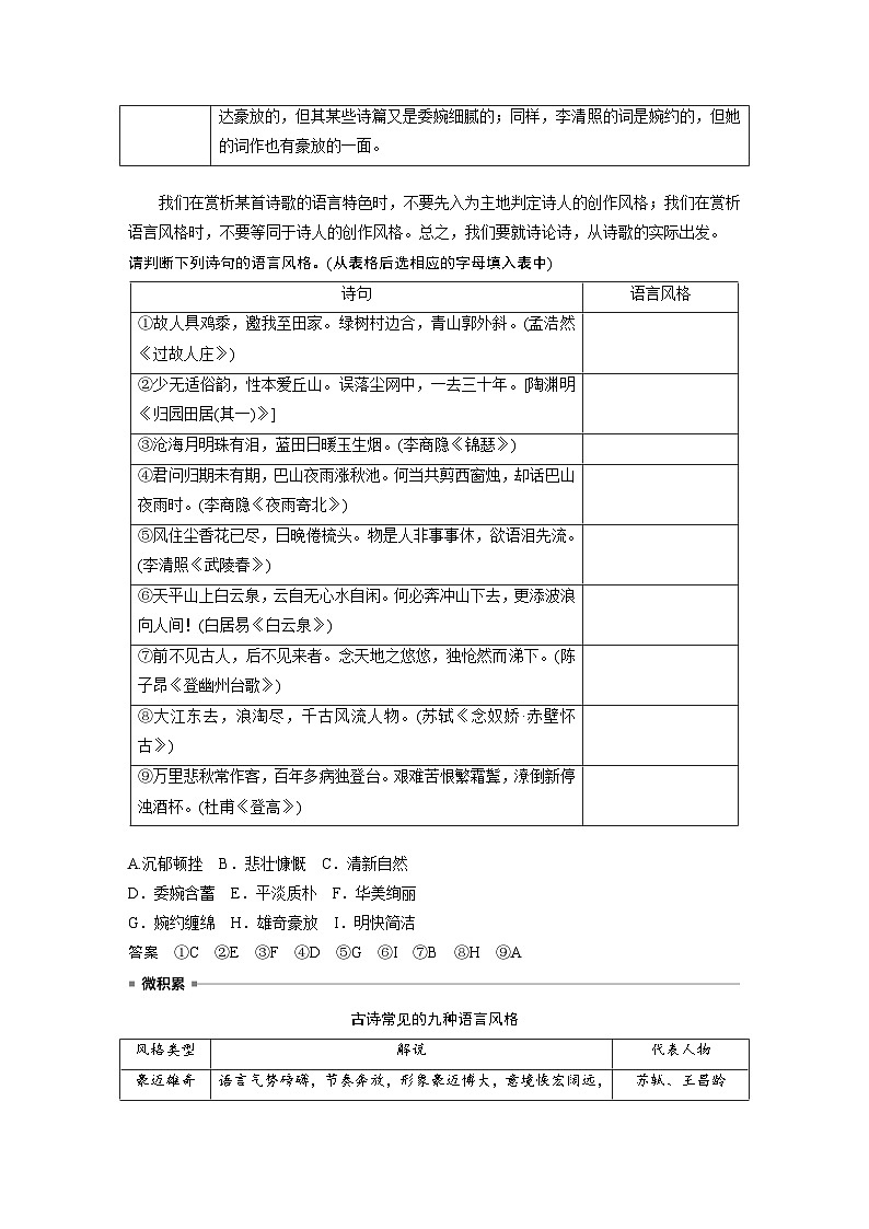 板块六  学案61　赏析语言之炼句和语言风格——咬文嚼字，尽得风流-2025年高考语文大一轮复习（课件+讲义+练习）02