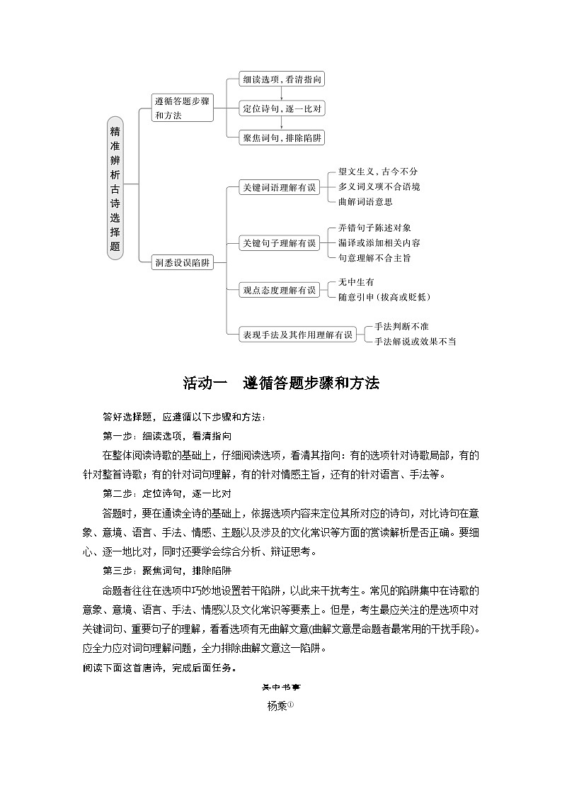 板块六  学案64　精准辨析选择题——聚焦诗意，洞悉陷阱-2025年高考语文大一轮复习（课件+讲义+练习）03