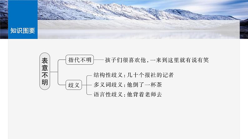 板块八  学案72　辨析并修改表意不明和不合逻辑及综合性病句——找准病因，精准修改-2025年高考语文大一轮复习（课件+讲义+练习）07