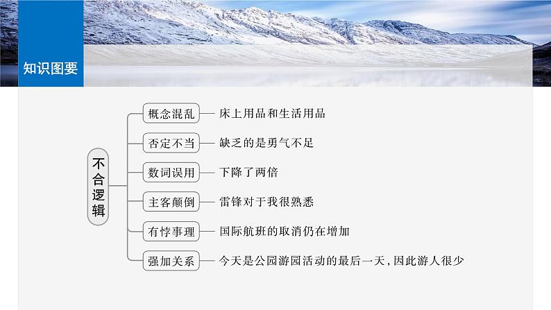 板块八  学案72　辨析并修改表意不明和不合逻辑及综合性病句——找准病因，精准修改-2025年高考语文大一轮复习（课件+讲义+练习）08