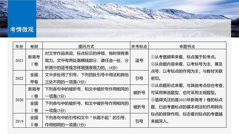 板块八  学案73　正确使用标点符号——理解语意，掌握用法-2025年高考语文大一轮复习（课件+讲义+练习）06