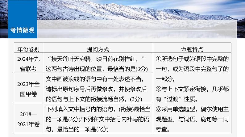 板块八  学案74　语言连贯之语句衔接——保持一致，代入恰当-2025年高考语文大一轮复习（课件+讲义+练习）06