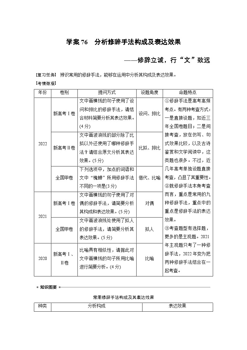 板块八  学案76　分析修辞手法构成及表达效果——修辞立诚，行“文”致远-2025年高考语文大一轮复习（课件+讲义+练习）01