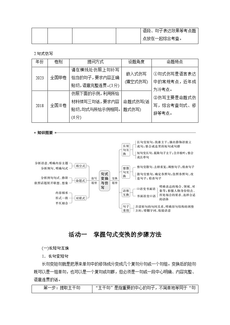 板块八　学案78　句式变换与句式仿写——变“式”到位，形神兼似（学生版）第2页