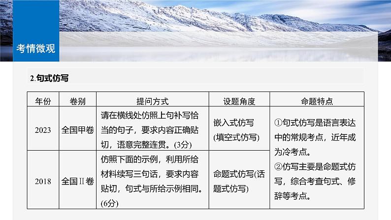 板块八  学案78　句式变换与句式仿写——变“式”到位，形神兼似-2025年高考语文大一轮复习（课件+讲义+练习）07