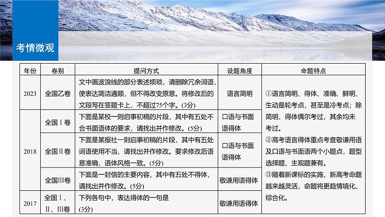 板块八  学案81　语言简明、得体、准确、鲜明、生动——关注情境，满足要求-2025年高考语文大一轮复习（课件+讲义+练习）06