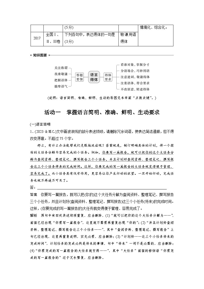 板块八  学案81　语言简明、得体、准确、鲜明、生动——关注情境，满足要求-2025年高考语文大一轮复习（课件+讲义+练习）02