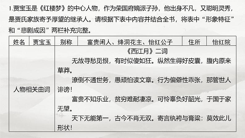 板块九  学案84　赏析人物形象及描写艺术——正邪两赋，圆形立体-2025年高考语文大一轮复习（课件+讲义+练习）07