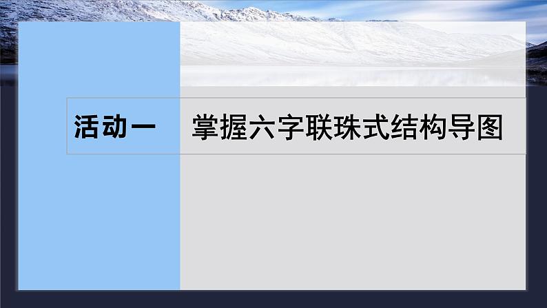 板块十  学案89　掌握议论文写作结构导图(高分式)——借助导图，形成思路-2025年高考语文大一轮复习（课件+讲义+练习）07