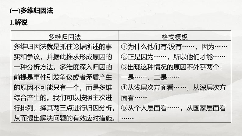 板块十  学案91　学会深入说理——恰当用“法”，虚拟批驳-2025年高考语文大一轮复习（课件+讲义+练习）08