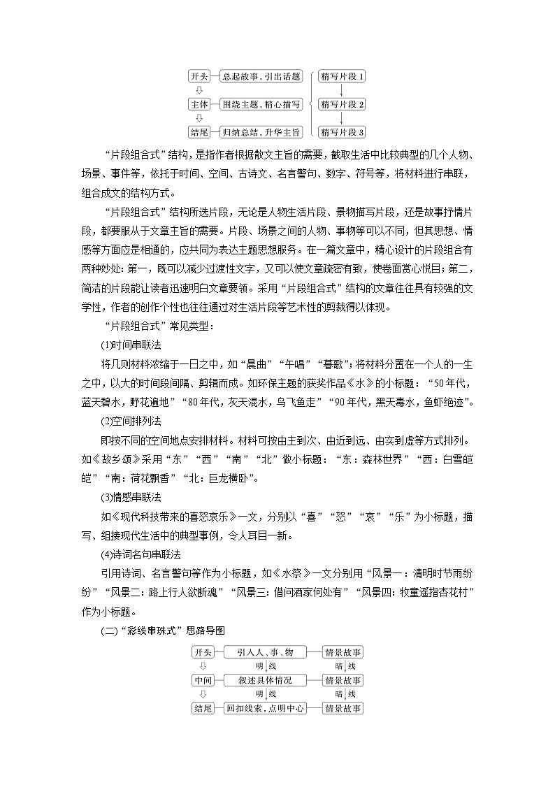 板块十  学案93　精巧构思，曲笔叙事——匠心独运，行文跌宕-2025年高考语文大一轮复习（课件+讲义+练习）02