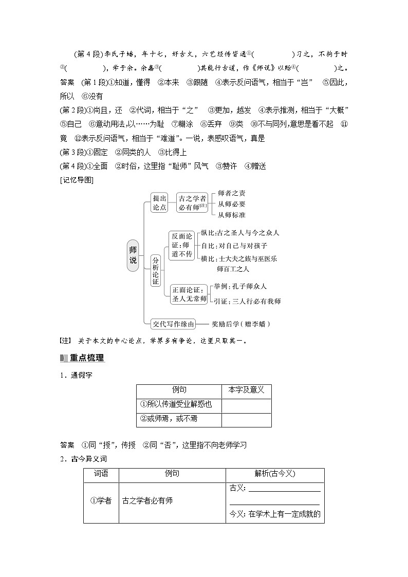 必修上册(一)　单篇梳理2　师说-2025年高考语文大一轮复习（课件+讲义+练习）02