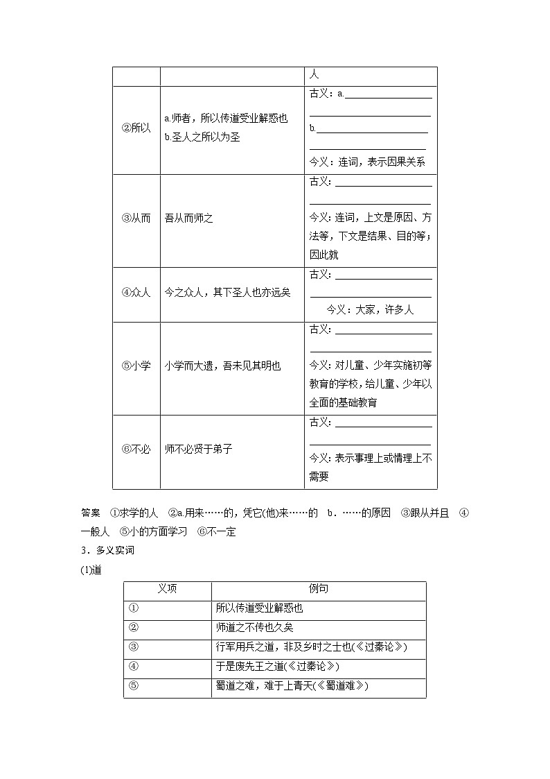 必修上册(一)　单篇梳理2　师说-2025年高考语文大一轮复习（课件+讲义+练习）03