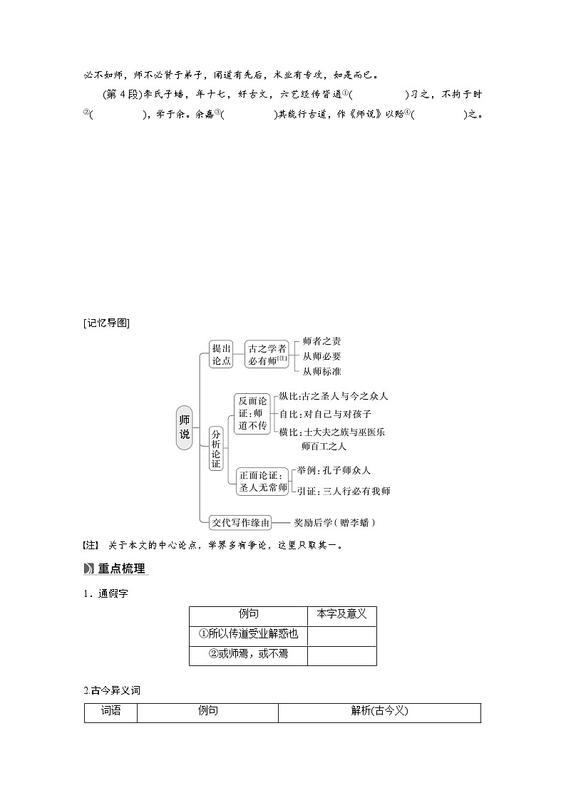 必修上册(一)　单篇梳理2　师说-2025年高考语文大一轮复习（课件+讲义+练习）02