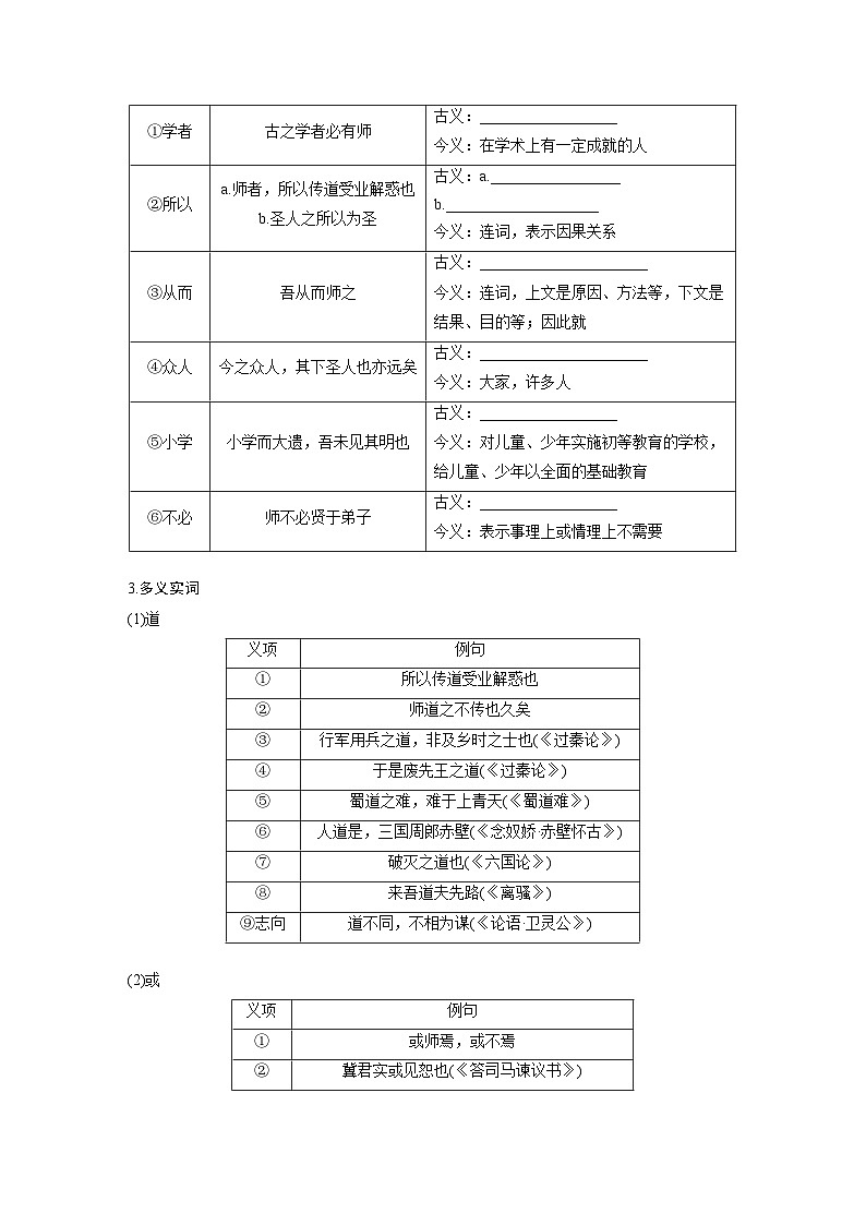 必修上册(一)　单篇梳理2　师说-2025年高考语文大一轮复习（课件+讲义+练习）03