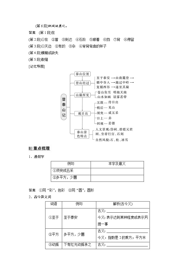 必修上册(二)　单篇梳理4　登泰山记（教师版）第2页