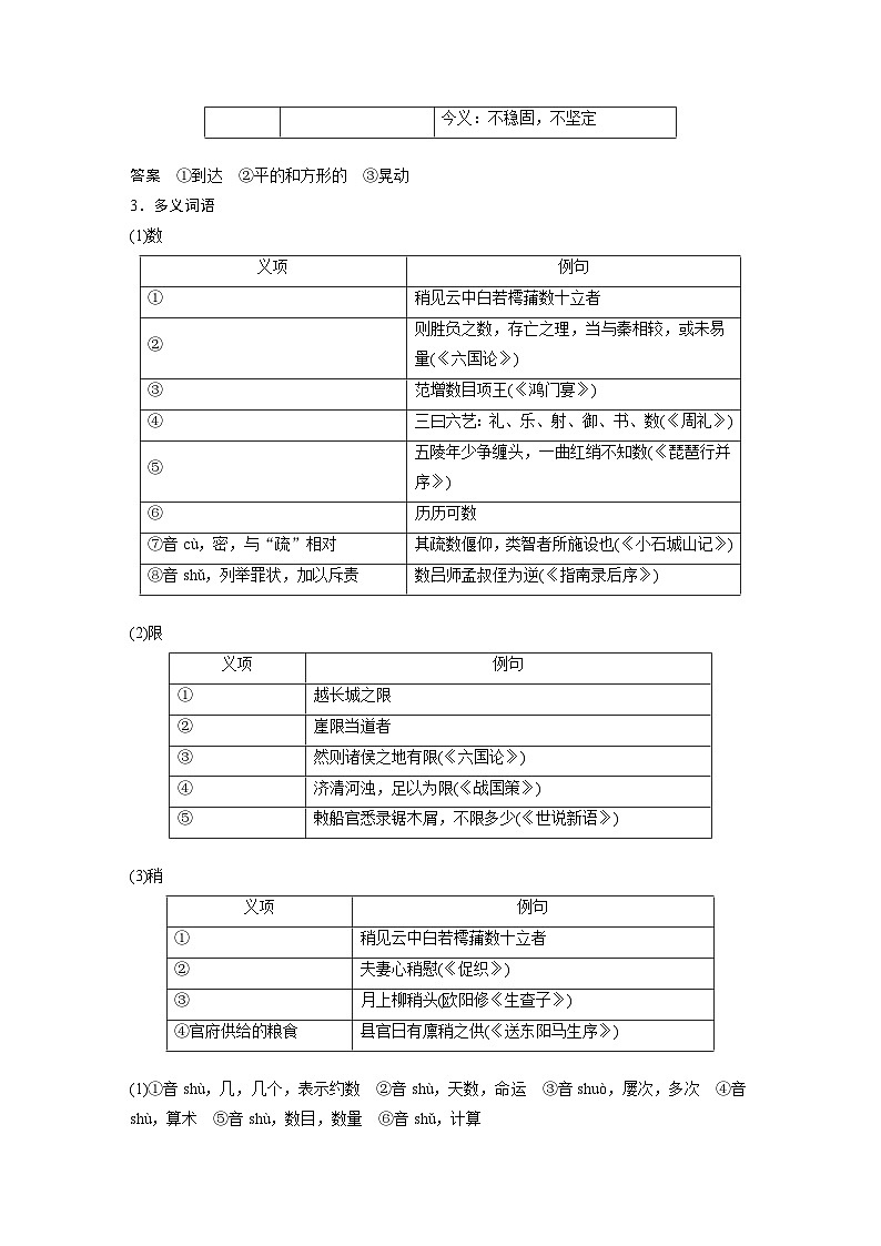 必修上册(二)　单篇梳理4　登泰山记（教师版）第3页